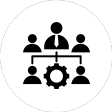 Structuration humaine des organisations